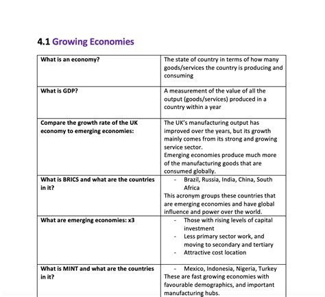 recall theme tuition|Edexcel A.